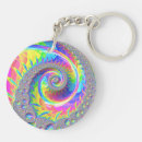Search for spiral fractal key rings Psychedelic