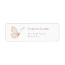 Search for pastel green return address labels Calligraphy