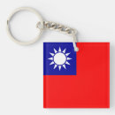 Search for taiwanese key rings Patriotic