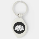 Search for lotus blossom key rings Flower