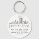 Search for new orleans key rings Louisiana