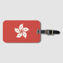 Search for illustration accessories Symbol