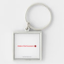 Search for rage key rings The emerald warrior
