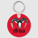Search for aries symbol Black and white