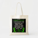 Search for kidney bags Kidney cancer awareness