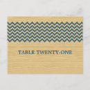 Search for chevron zigzag pattern postcards Trendy