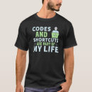 Search for shortcut tshirts Developer
