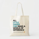 Search for difference other Helping others