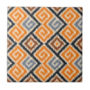 Search for kitchen backsplash tiles Moroccan