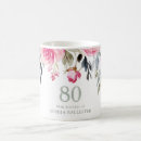 Search for 80th mugs Watercolor