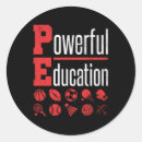 Search for gym coach stickers Motivation