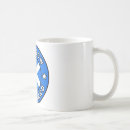 Search for scotland pride mugs Flag