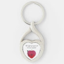 Search for mother child key rings Woman