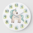 Search for unicorn nursery art Cute