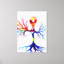 Search for single cell art Biology