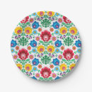 Search for folk art plates Polish