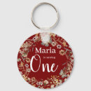Search for butterfly birthday key rings Watercolor