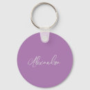 Search for worker round key rings Modern