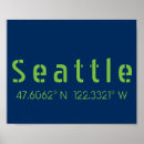 Search for latitude posters Modern