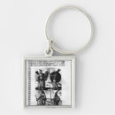 Search for children nativity key rings Native