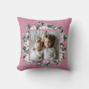 Search for double sided photo cushions Picture