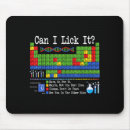 Search for periodic table mouse mats Science