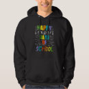 Search for math hoodies Equations