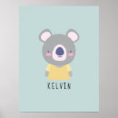 Search for koala bear posters Kawaii