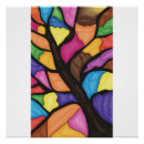 Search for tree of life posters Botanical