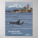 Search for vintage whale posters Travel