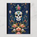Search for candy skull postcards Mexico