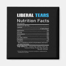 Search for anti republican magnets Usa