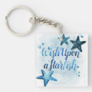 Search for wish key rings Inspirational