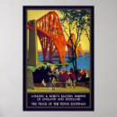 Search for forth posters Railway