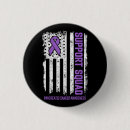 Search for supporting badges Cancer