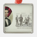 Search for abraham lincoln christmas tree decorations Portrait