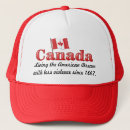 Search for canada funny hats Patriotic