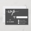 Search for coordinate invitations Minimalist