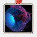 Search for muscle christmas tree decorations People