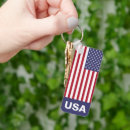 Search for blue and white stripes key rings America