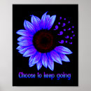 Search for bipolar posters Depression awareness