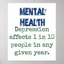 Search for depressed posters Health