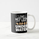 Search for lang mugs I love you