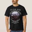 Search for fifteenth tshirts For him