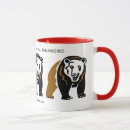 Search for conservation ecology mugs Wildlife