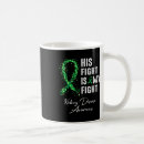 Search for green ribbon mugs Kidney disease awareness