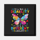 Search for ability magnets Audhd