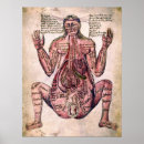 Search for pregnant posters Medical