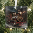 Search for railroad christmas tree decorations Locomotive