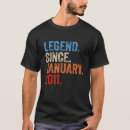 Search for 12 years old tshirts Birthday